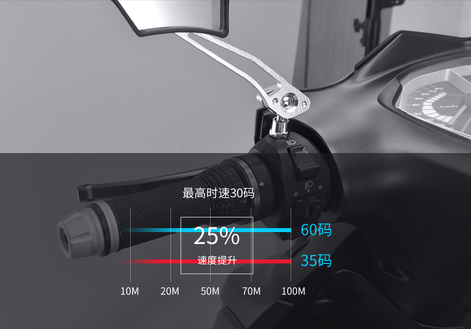 AMT double model power system